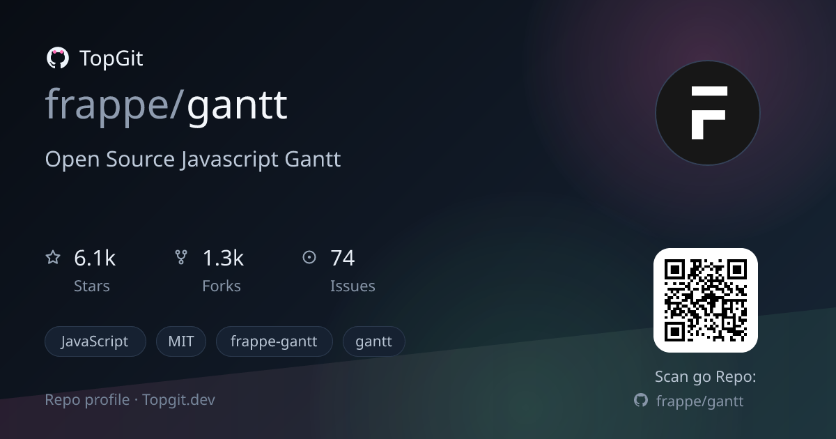 TopGit repo profile image for frappe/gantt