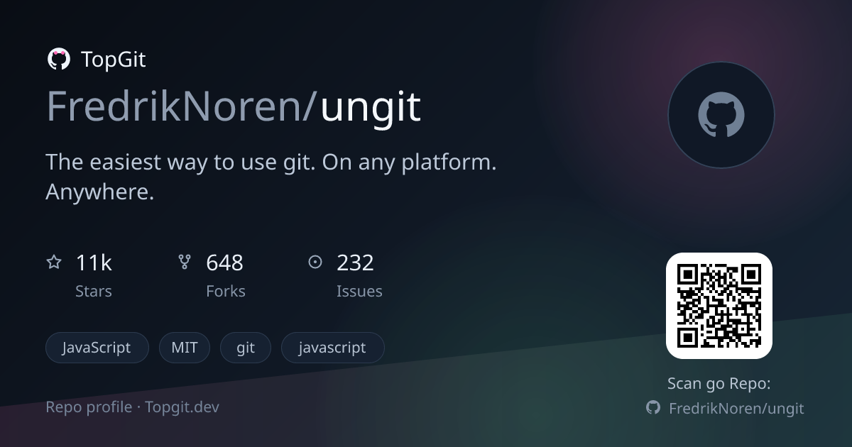 TopGit repo profile image for FredrikNoren/ungit