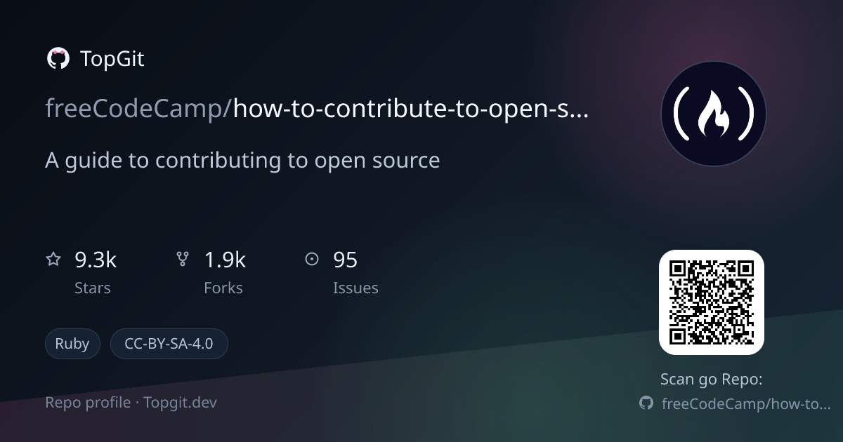 TopGit repo profile image for freeCodeCamp/how-to-contribute-to-open-source