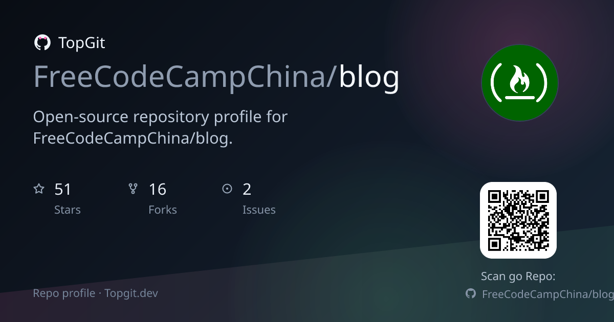TopGit repo profile image for FreeCodeCampChina/blog