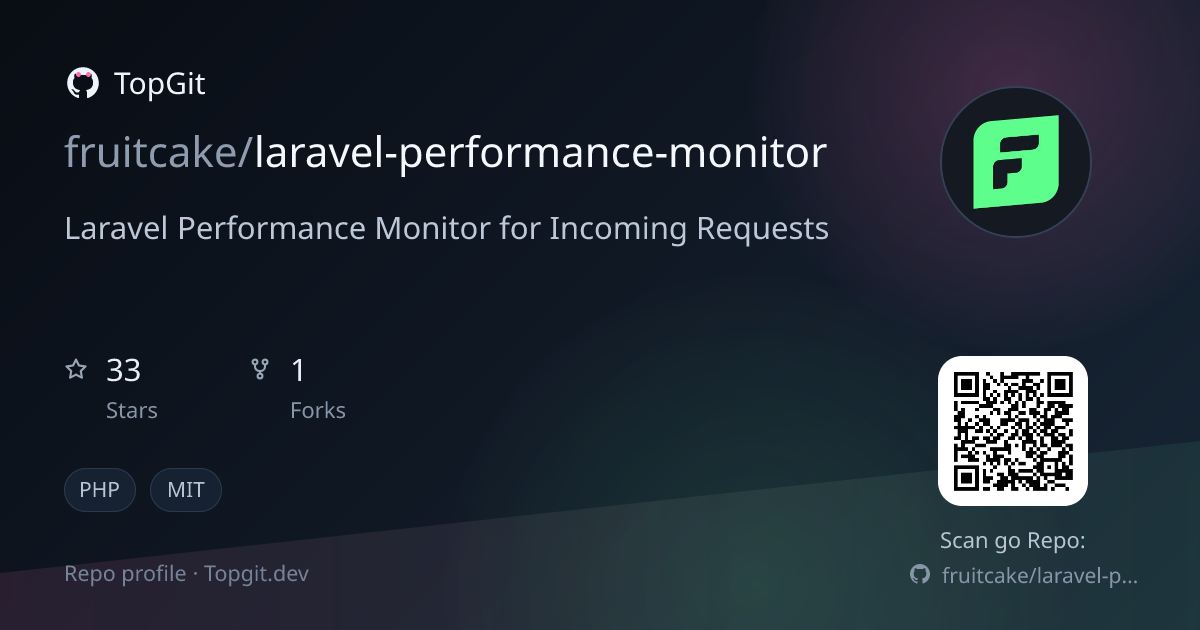 TopGit repo profile image for fruitcake/laravel-performance-monitor