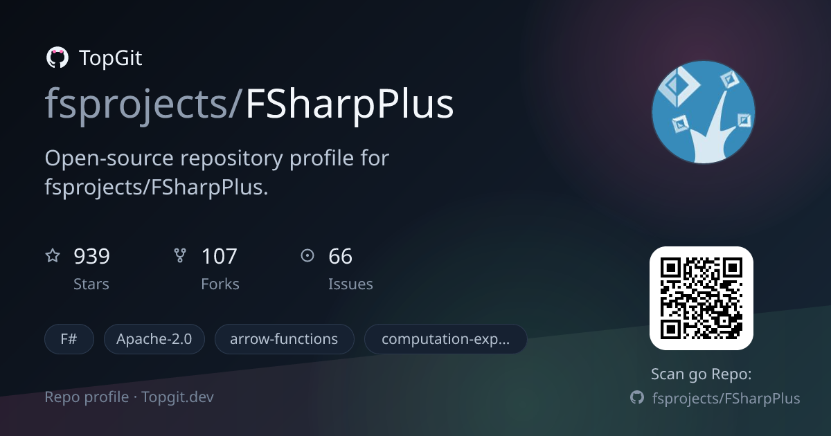 TopGit repo profile image for fsprojects/FSharpPlus