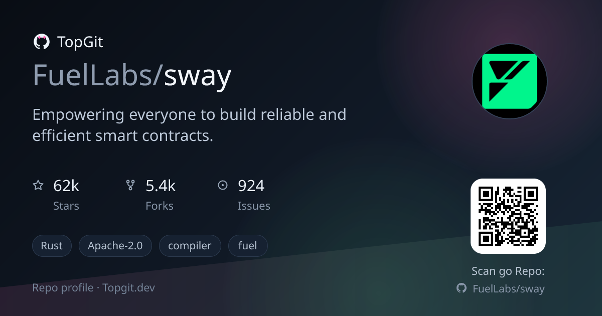 TopGit repo profile image for FuelLabs/sway