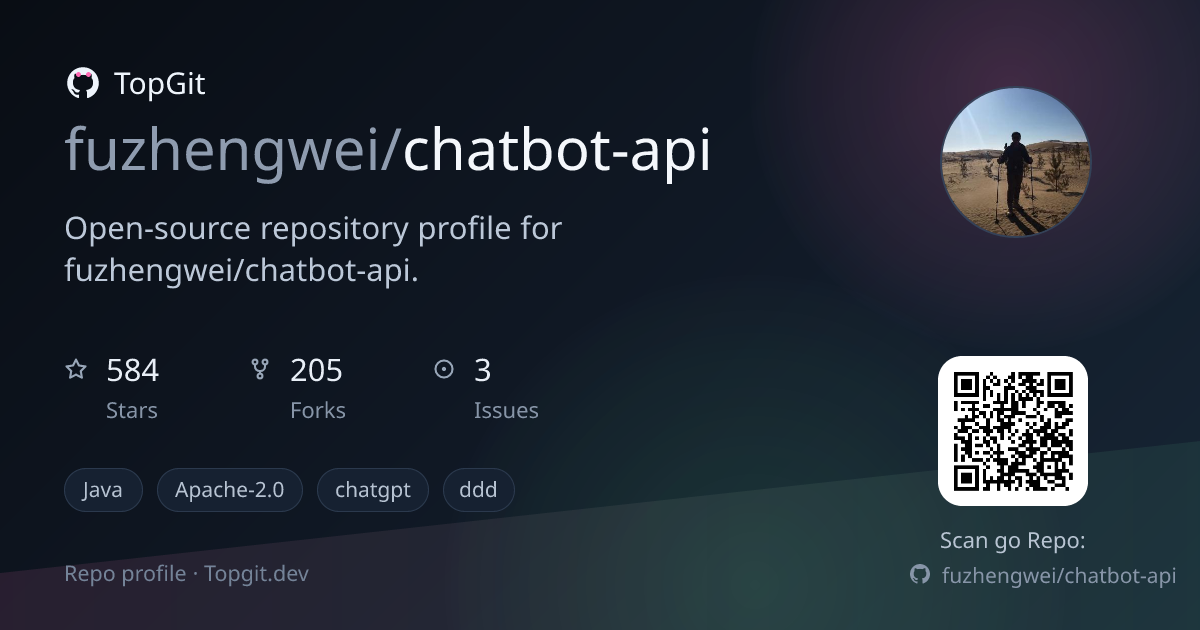 TopGit repo profile image for fuzhengwei/chatbot-api