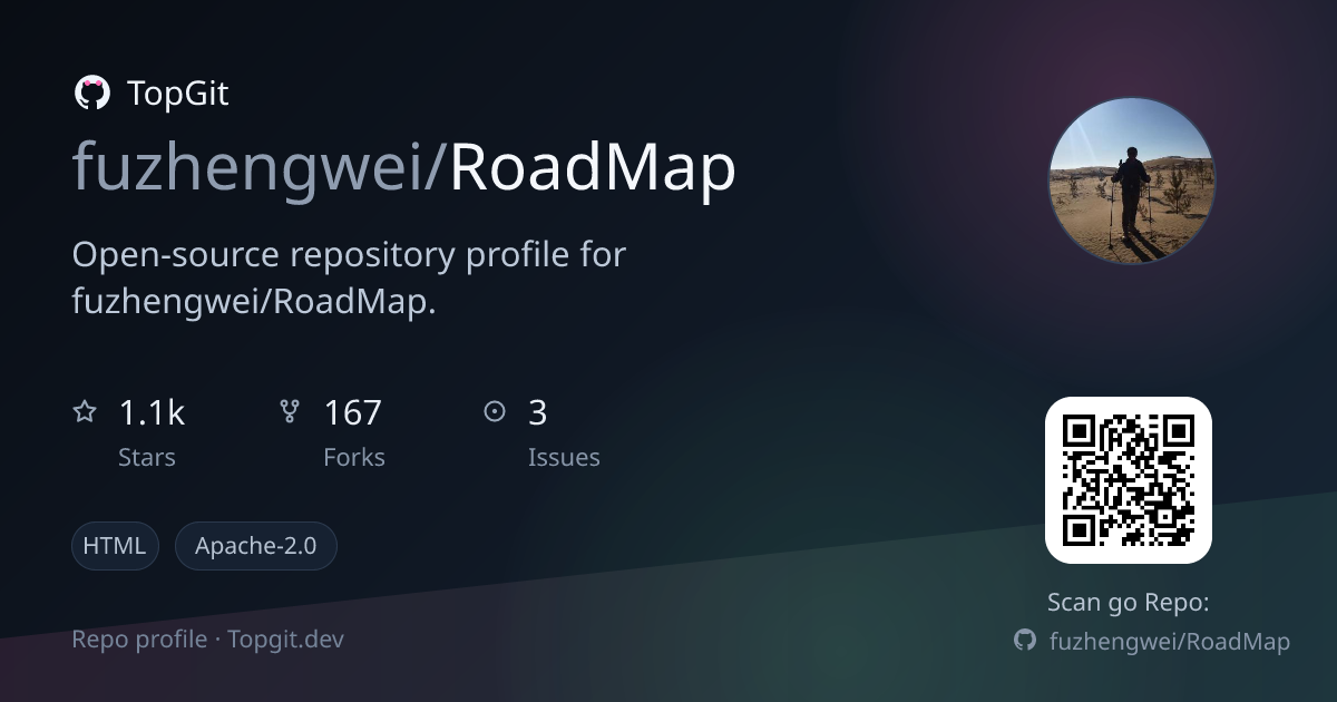 TopGit repo profile image for fuzhengwei/RoadMap