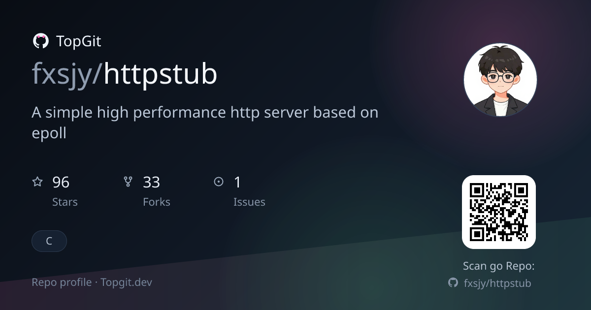 TopGit repo profile image for fxsjy/httpstub