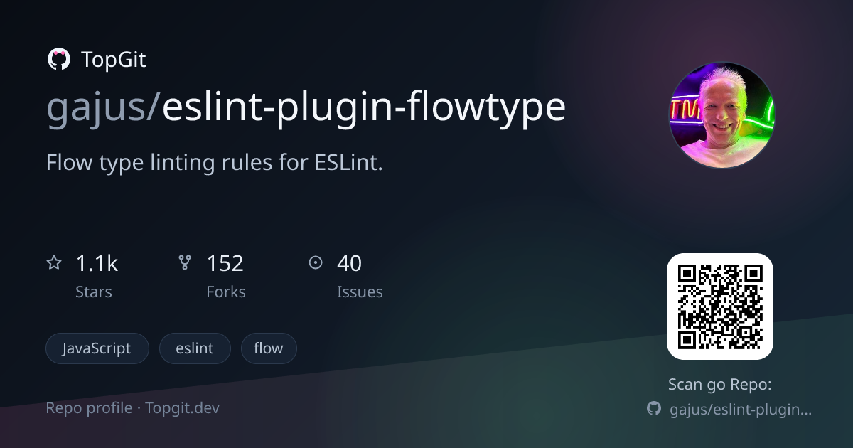 TopGit repo profile image for gajus/eslint-plugin-flowtype