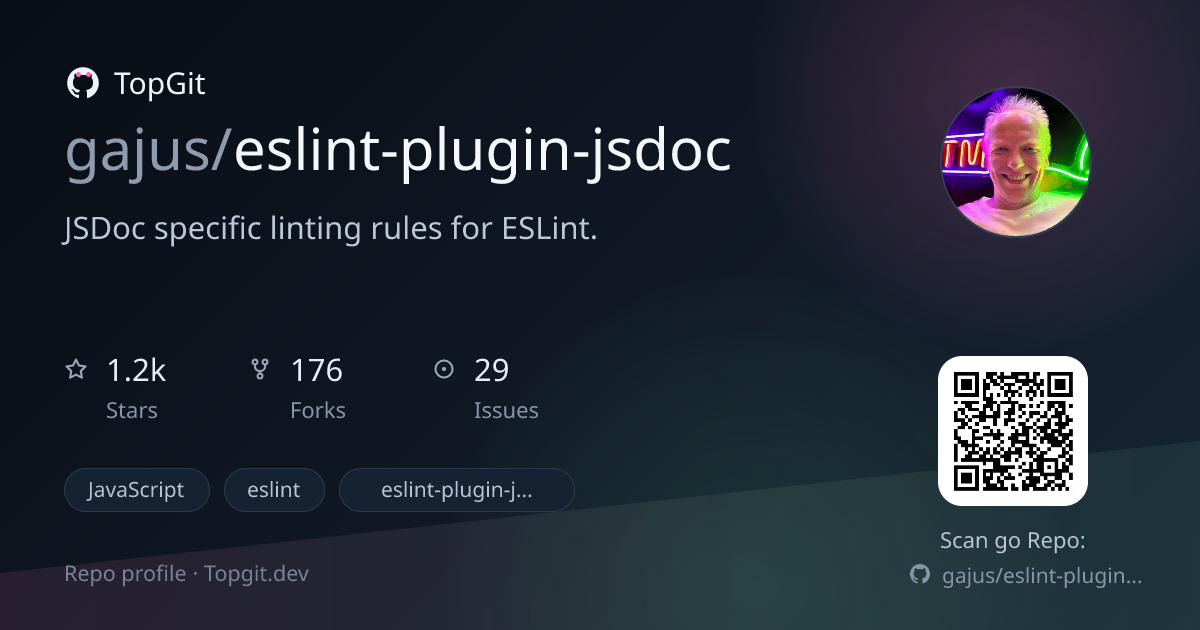 TopGit repo profile image for gajus/eslint-plugin-jsdoc
