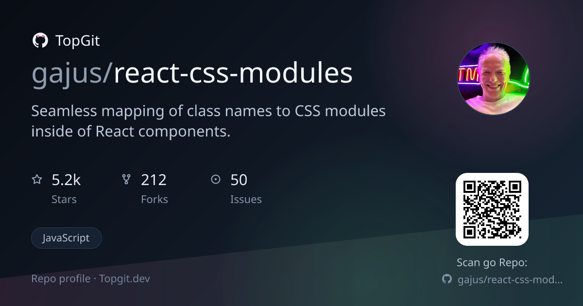 TopGit repo profile image for gajus/react-css-modules