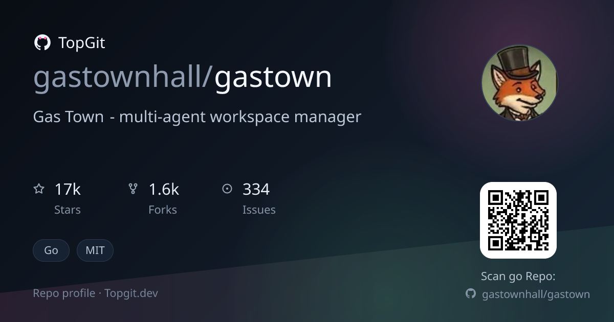 TopGit repo profile image for gastownhall/gastown