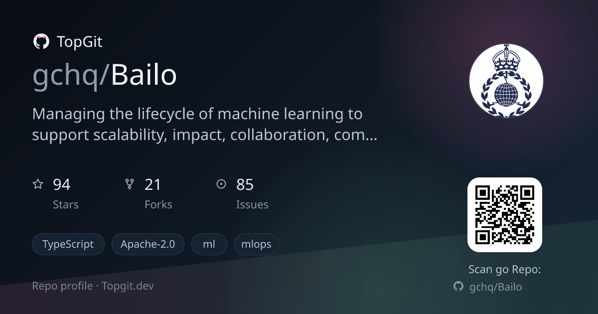 TopGit repo profile image for gchq/Bailo
