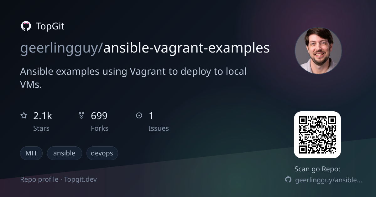 TopGit repo profile image for geerlingguy/ansible-vagrant-examples