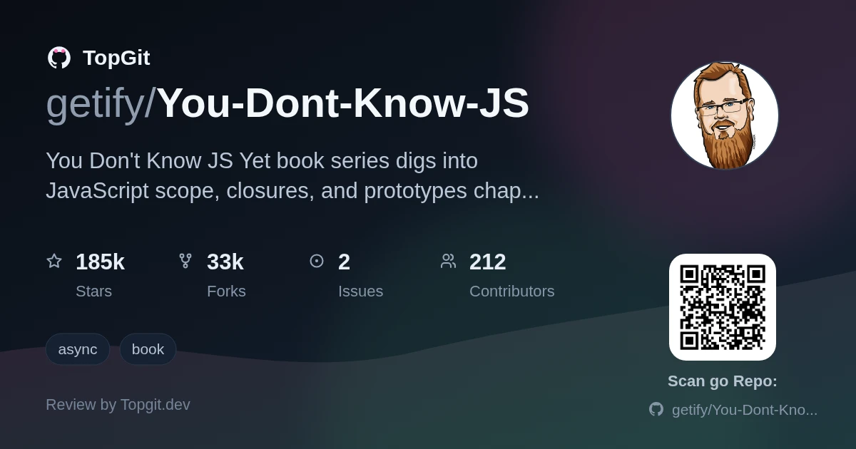 TopGit repo profile image for getify/You-Dont-Know-JS