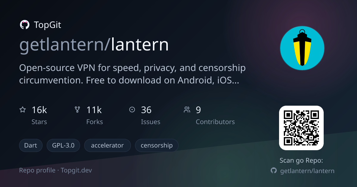 TopGit repo profile image for getlantern/lantern