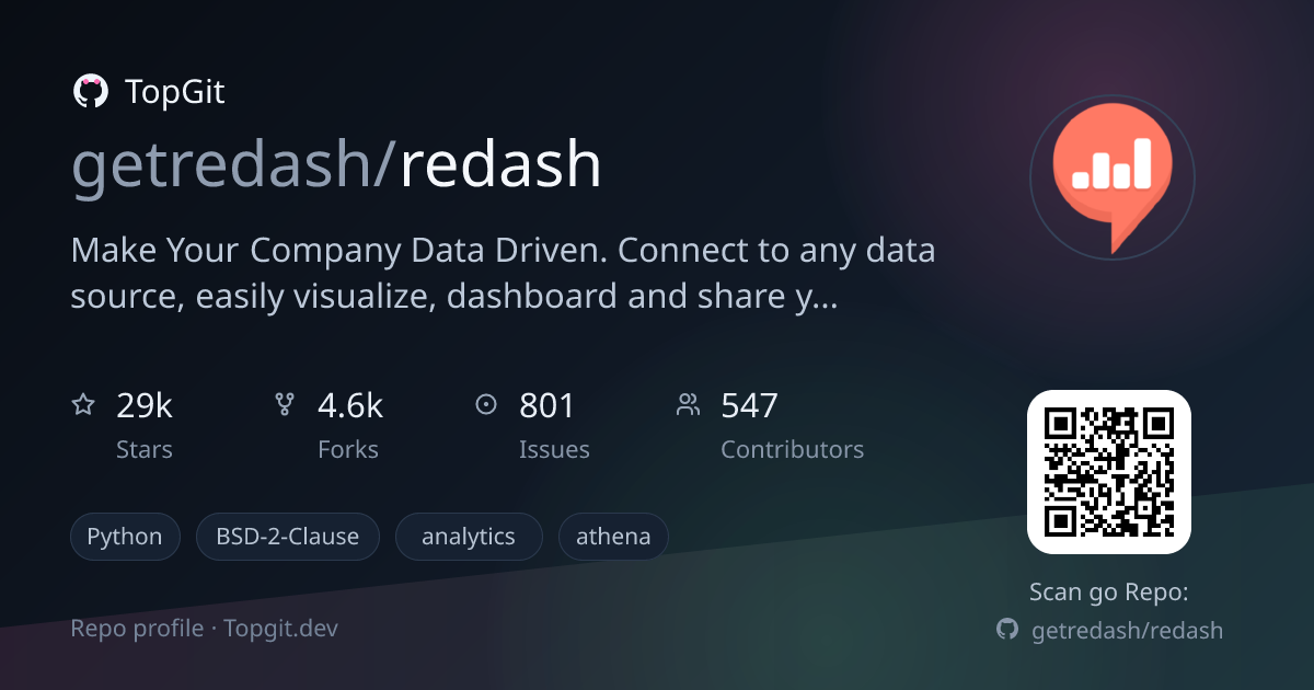 TopGit repo profile image for getredash/redash
