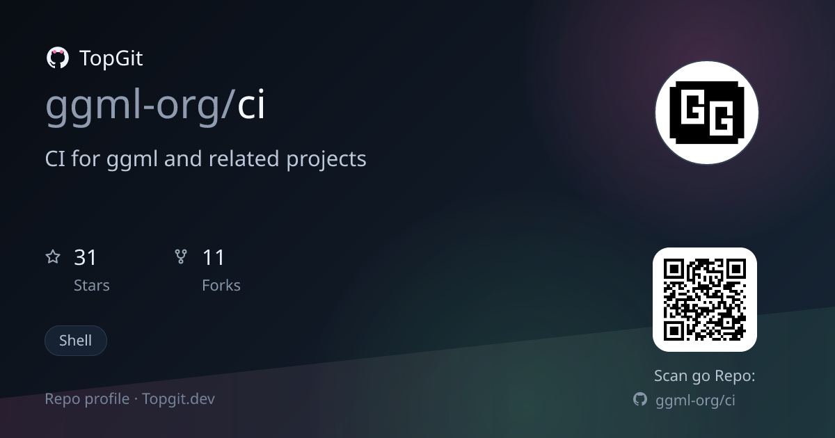TopGit repo profile image for ggml-org/ci