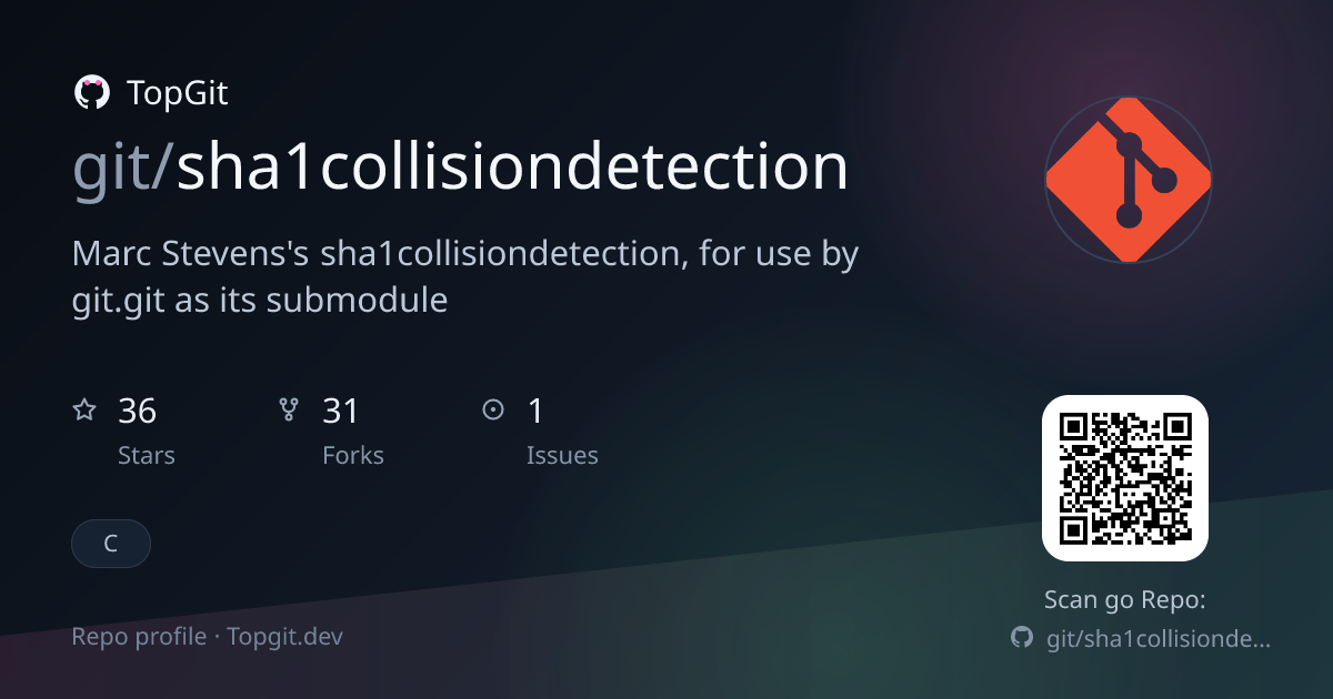 TopGit repo profile image for git/sha1collisiondetection