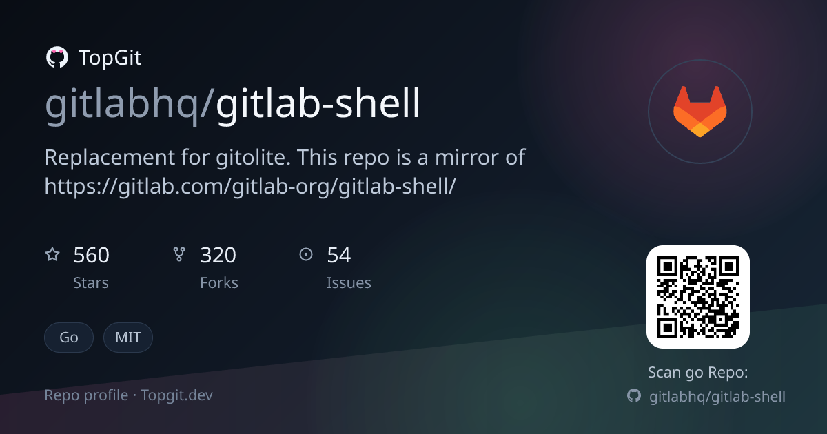 TopGit repo profile image for gitlabhq/gitlab-shell