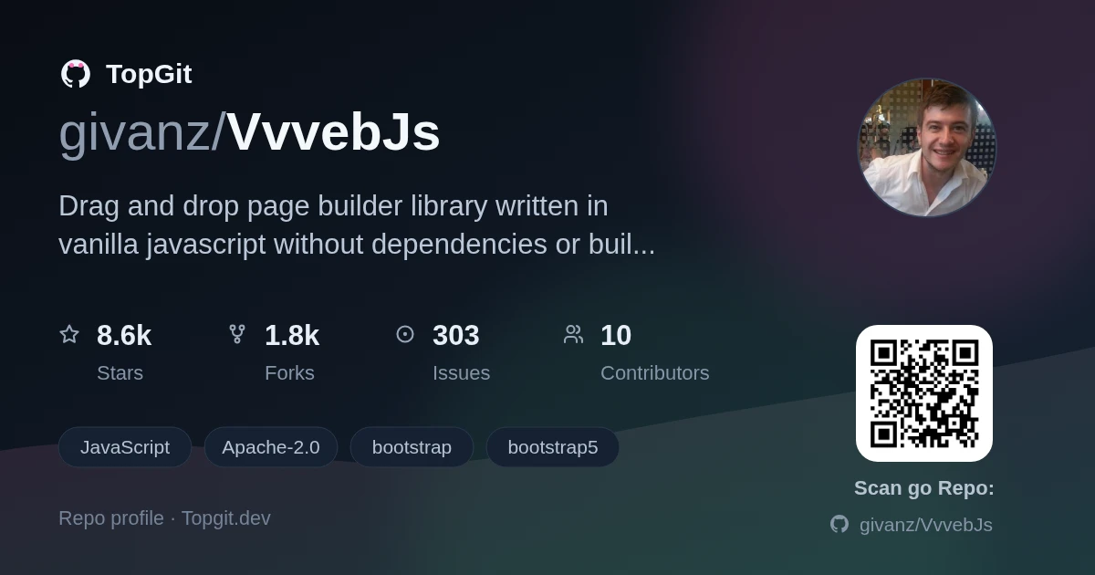 TopGit repo profile image for givanz/VvvebJs