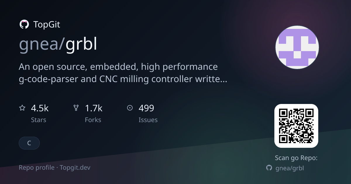 TopGit repo profile image for gnea/grbl