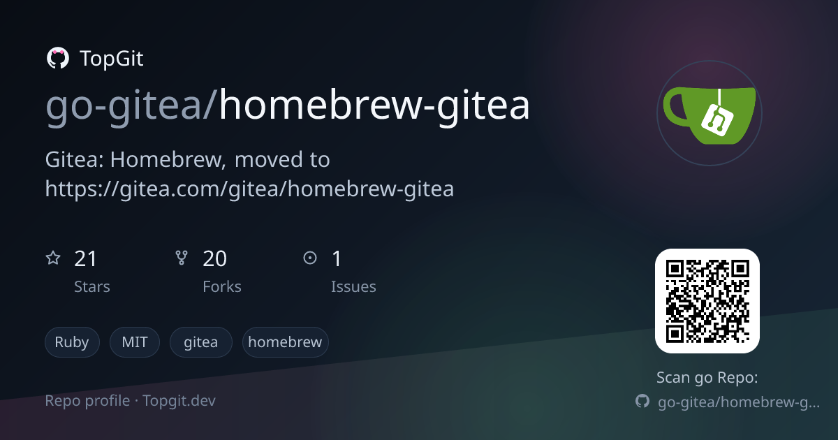 TopGit repo profile image for go-gitea/homebrew-gitea