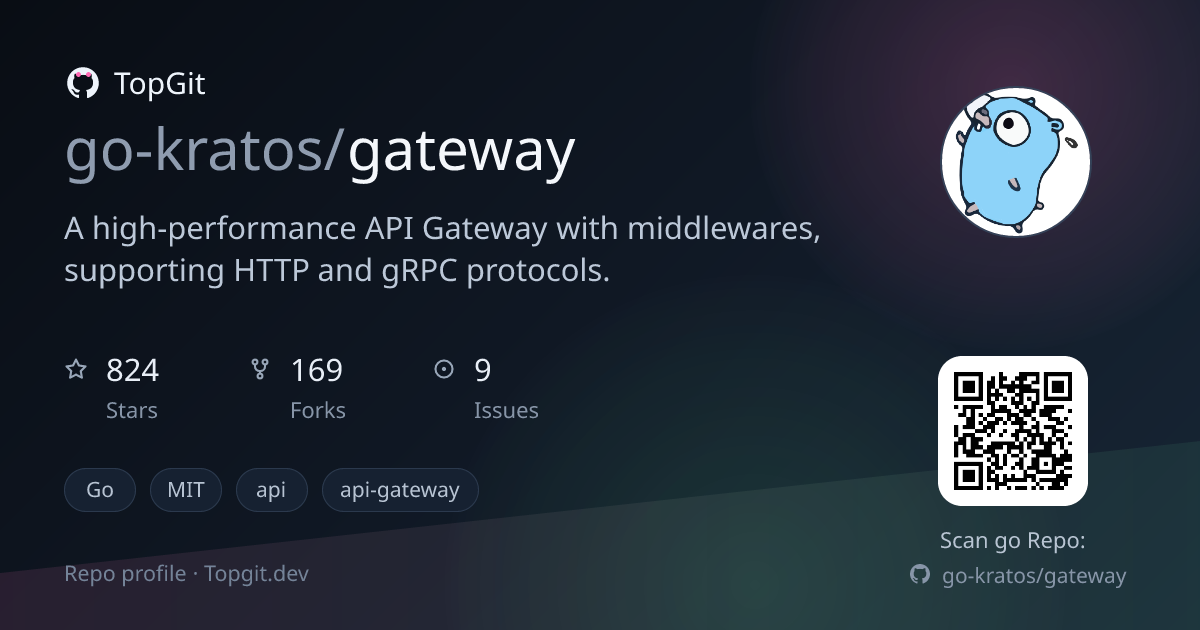 TopGit repo profile image for go-kratos/gateway
