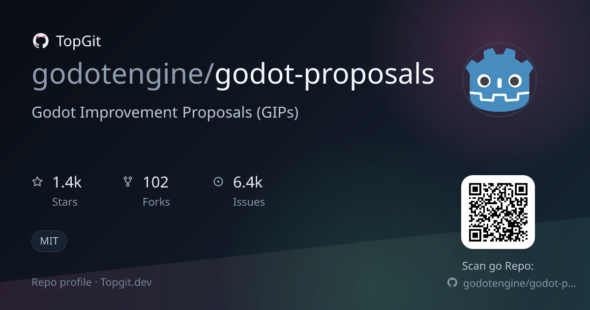 TopGit repo profile image for godotengine/godot-proposals