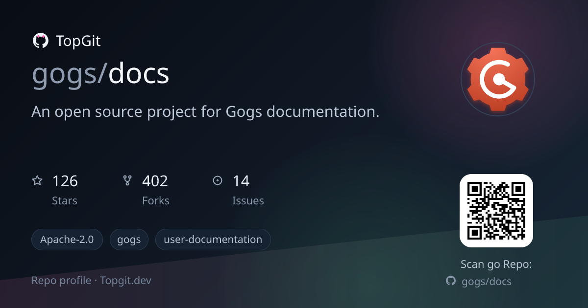 TopGit repo profile image for gogs/docs