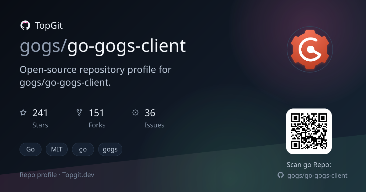 TopGit repo profile image for gogs/go-gogs-client