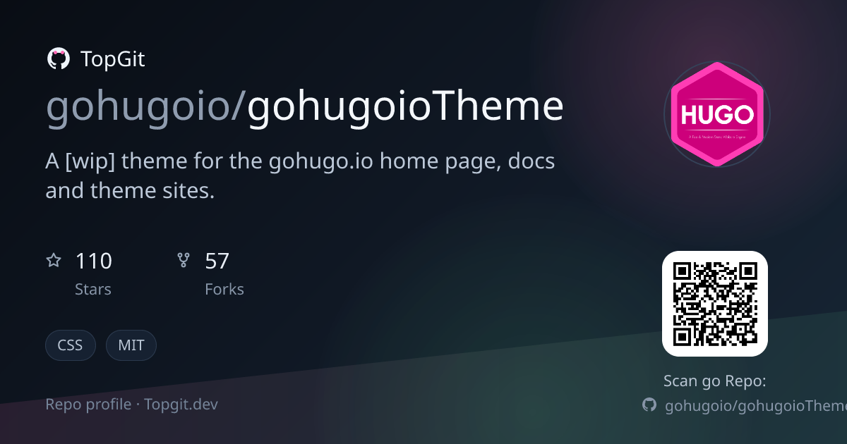 TopGit repo profile image for gohugoio/gohugoioTheme