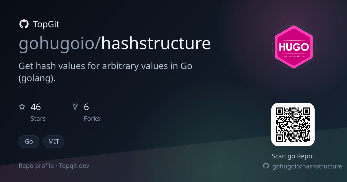 TopGit repo profile image for gohugoio/hashstructure