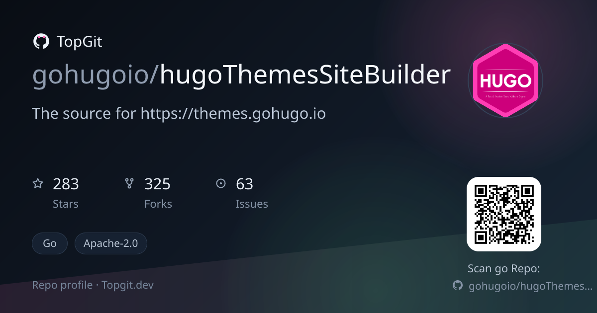 TopGit repo profile image for gohugoio/hugoThemesSiteBuilder
