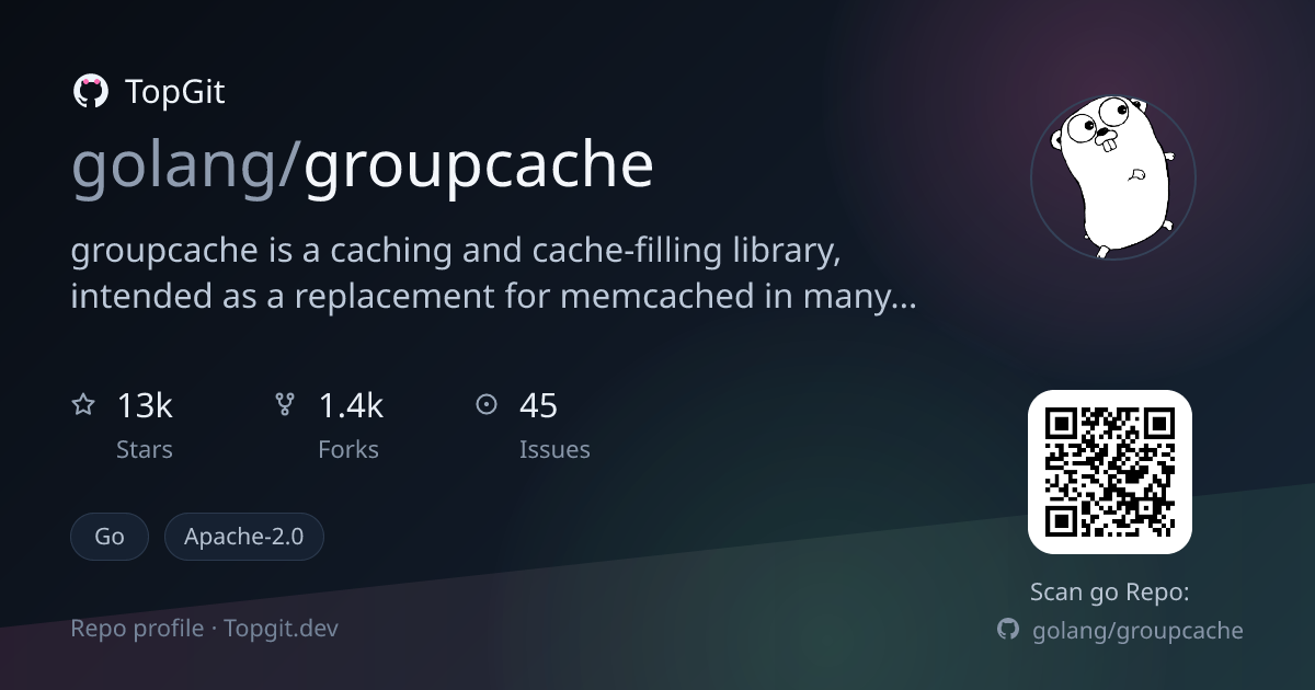 TopGit repo profile image for golang/groupcache