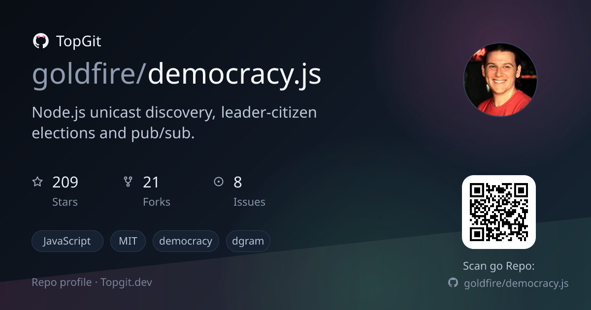TopGit repo profile image for goldfire/democracy.js