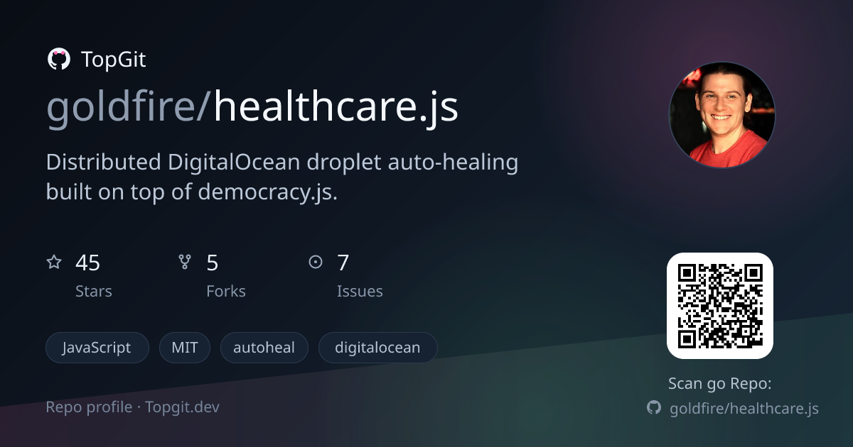 TopGit repo profile image for goldfire/healthcare.js