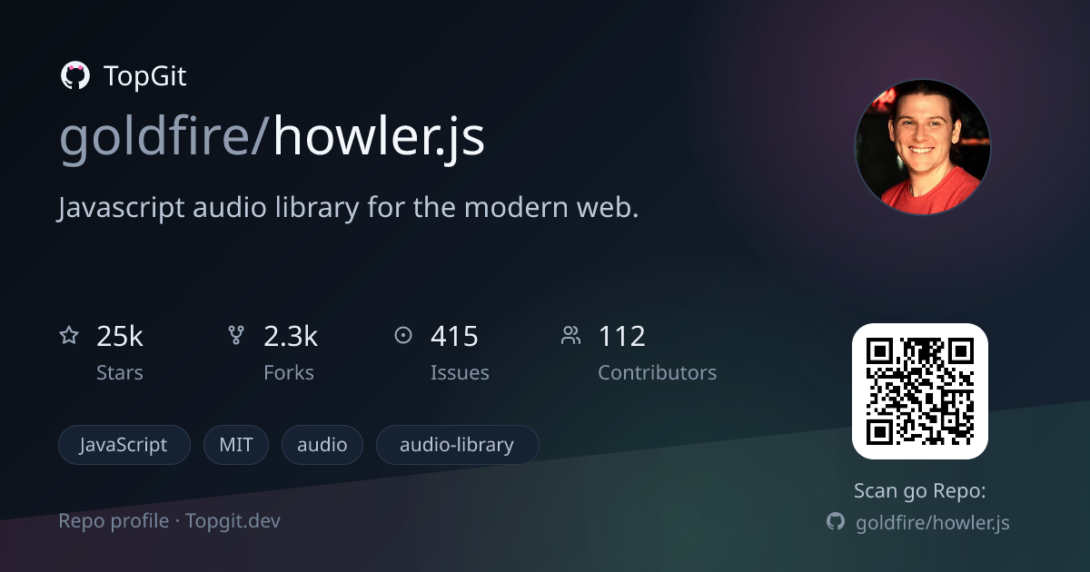 TopGit repo profile image for goldfire/howler.js