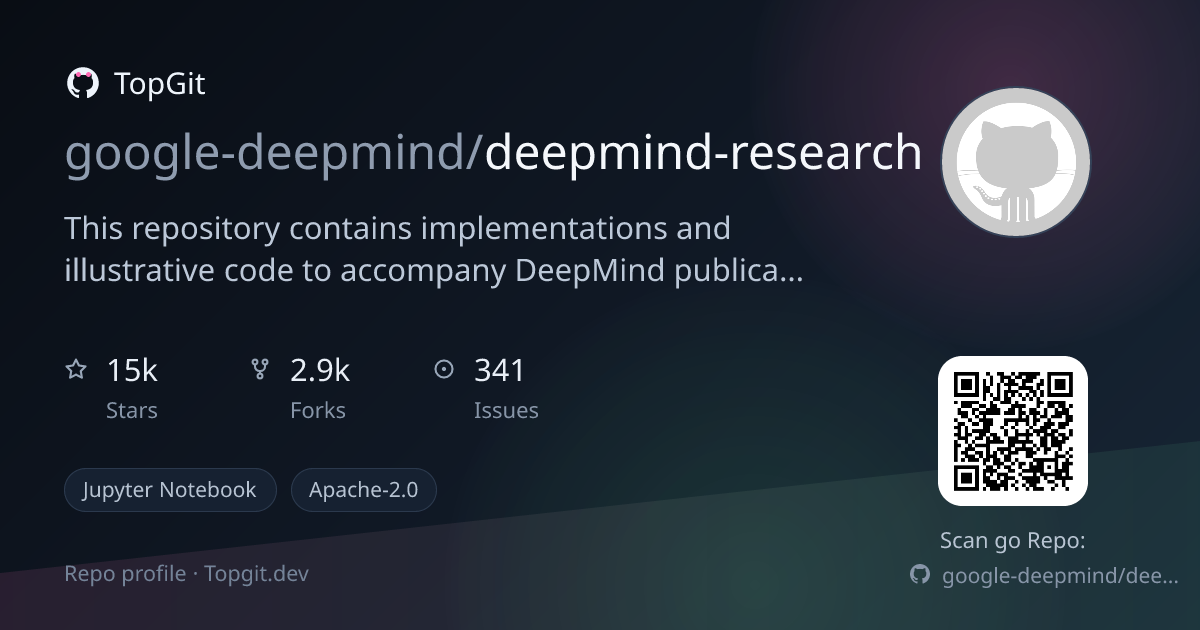 TopGit repo profile image for google-deepmind/deepmind-research