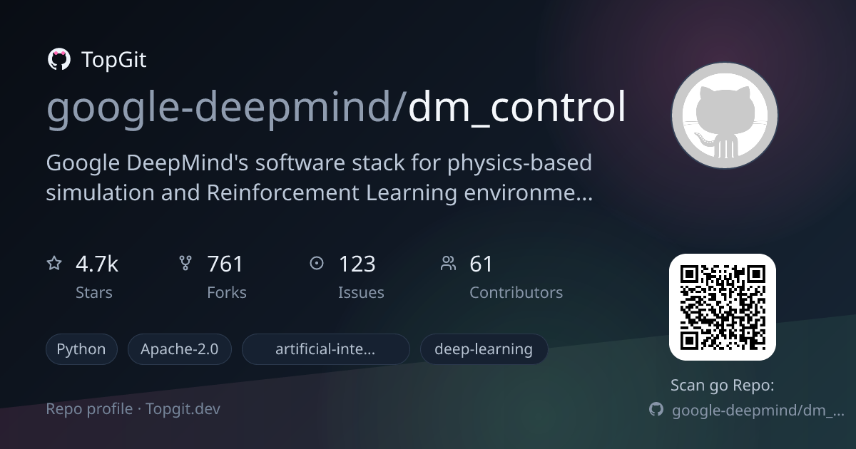 TopGit repo profile image for google-deepmind/dm_control
