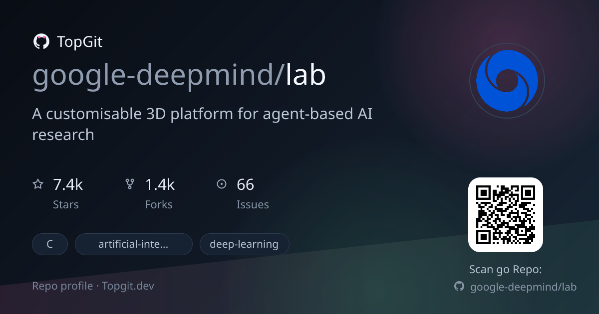 TopGit repo profile image for google-deepmind/lab