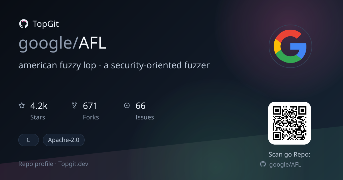 TopGit repo profile image for google/AFL
