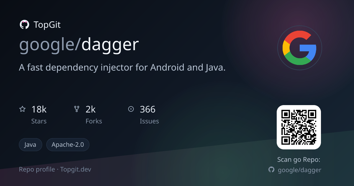 TopGit repo profile image for google/dagger