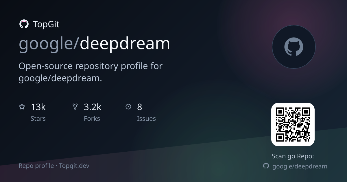 TopGit repo profile image for google/deepdream