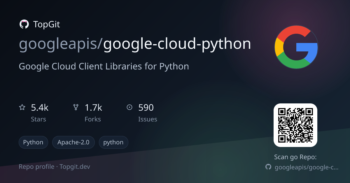 TopGit repo profile image for googleapis/google-cloud-python