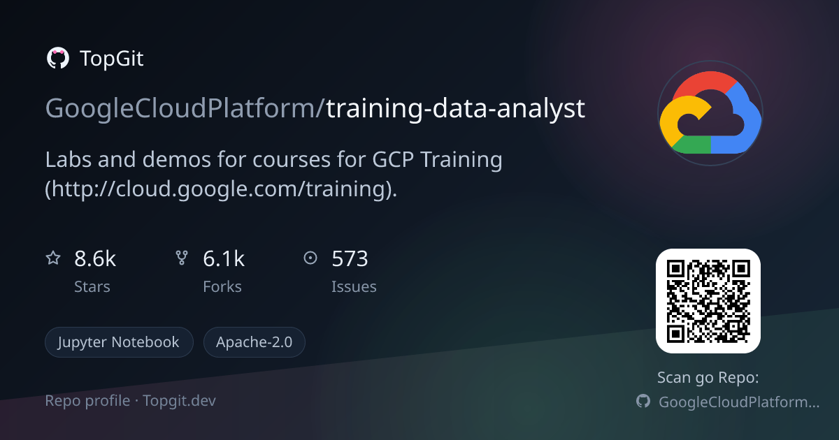 TopGit repo profile image for GoogleCloudPlatform/training-data-analyst
