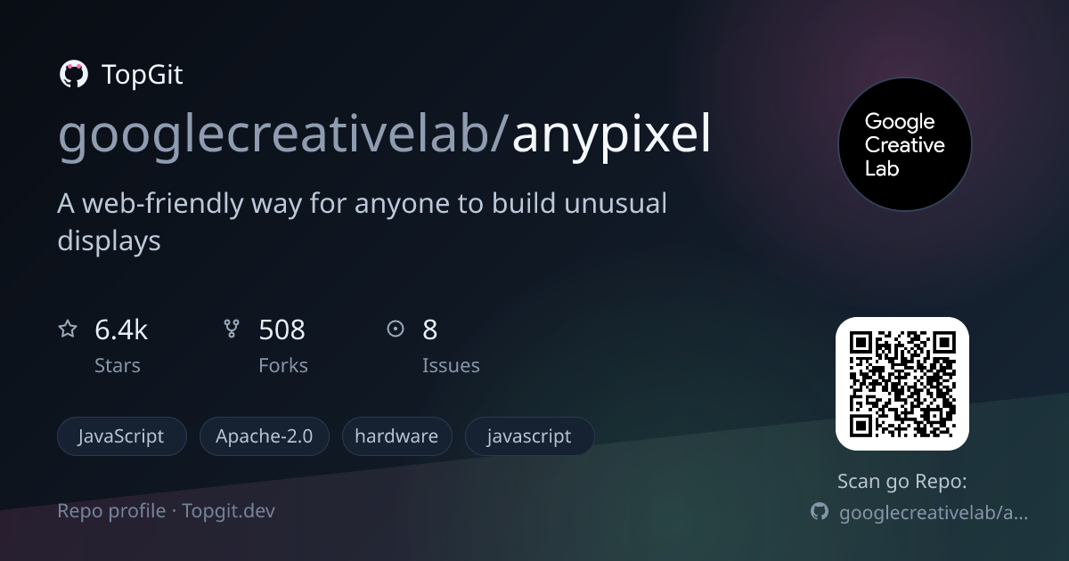 TopGit repo profile image for googlecreativelab/anypixel