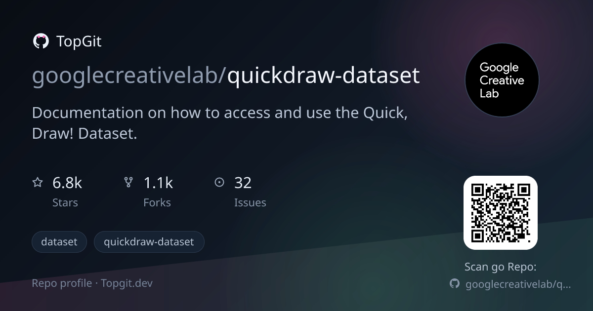 TopGit repo profile image for googlecreativelab/quickdraw-dataset