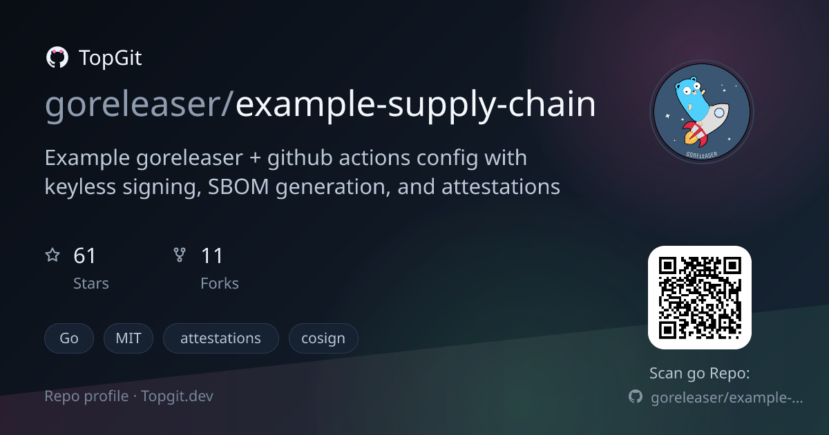 TopGit repo profile image for goreleaser/example-supply-chain