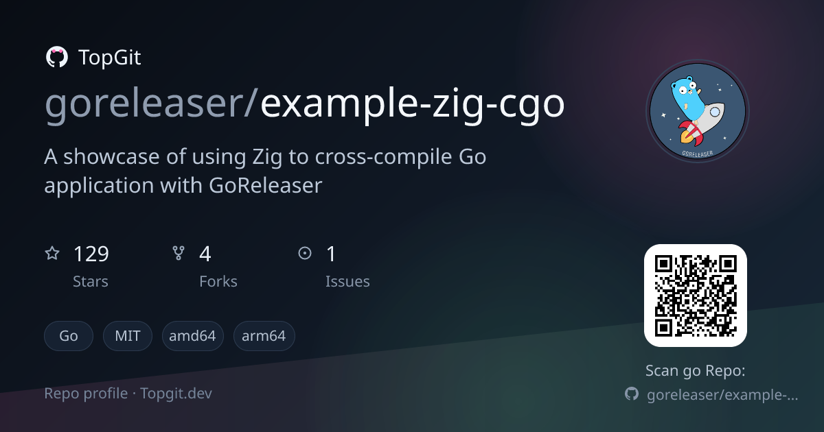TopGit repo profile image for goreleaser/example-zig-cgo