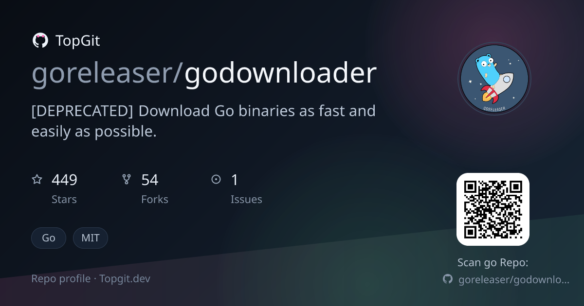 TopGit repo profile image for goreleaser/godownloader