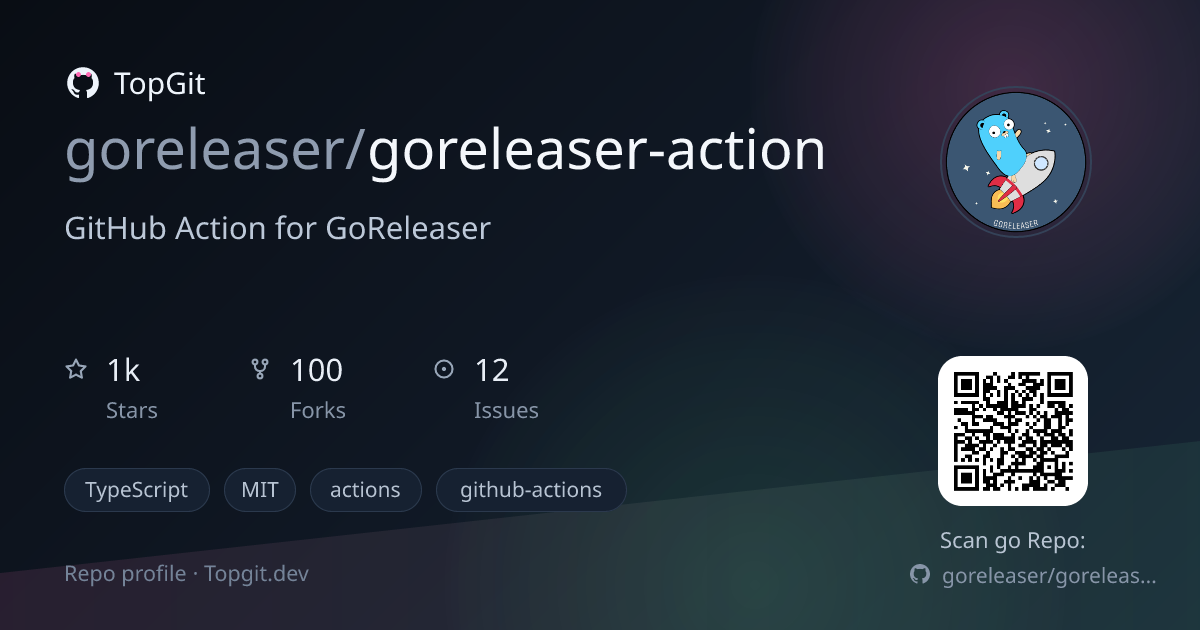 TopGit repo profile image for goreleaser/goreleaser-action